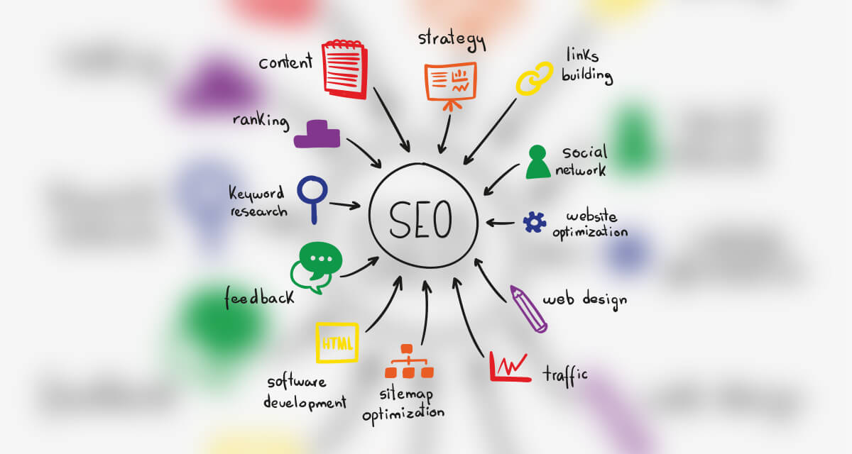 SEO - Tối ưu hóa công cụ tìm kiếm