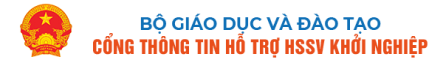 Bộ GDĐT Đề án 1665 | Hỗ trợ học sinh, sinh viên khởi nghiệp